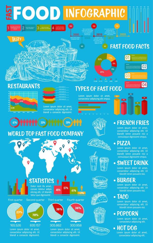 snel voedsel restaurant infographics ontwerp vector