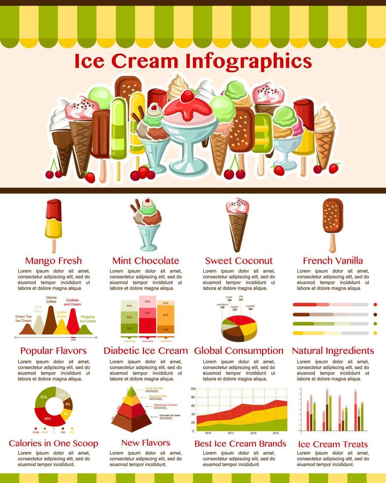 vector infographics voor ijs room desserts