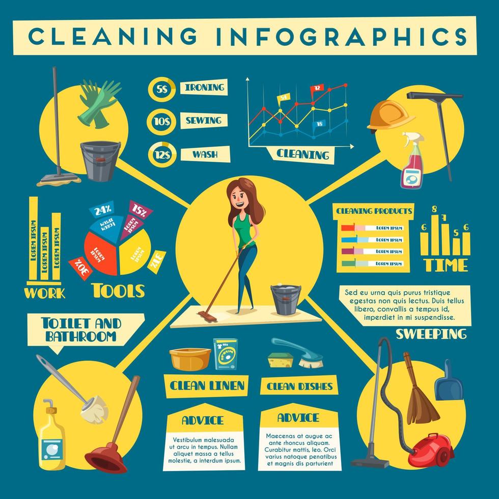 huis schoonmaak onderhoud infographics ontwerp vector