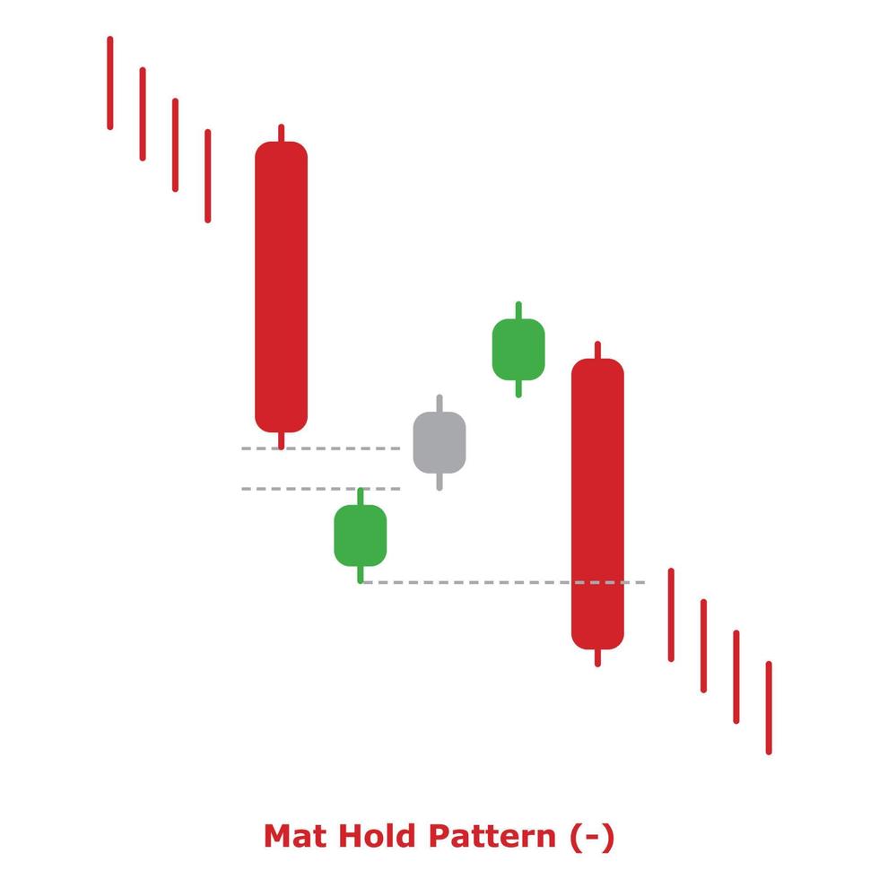 mat houden patroon - groen en rood - ronde vector