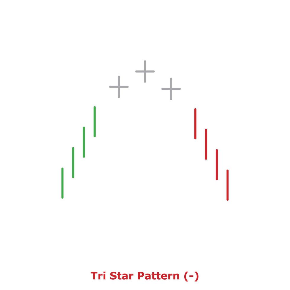 tri ster patroon - groen en rood - ronde vector