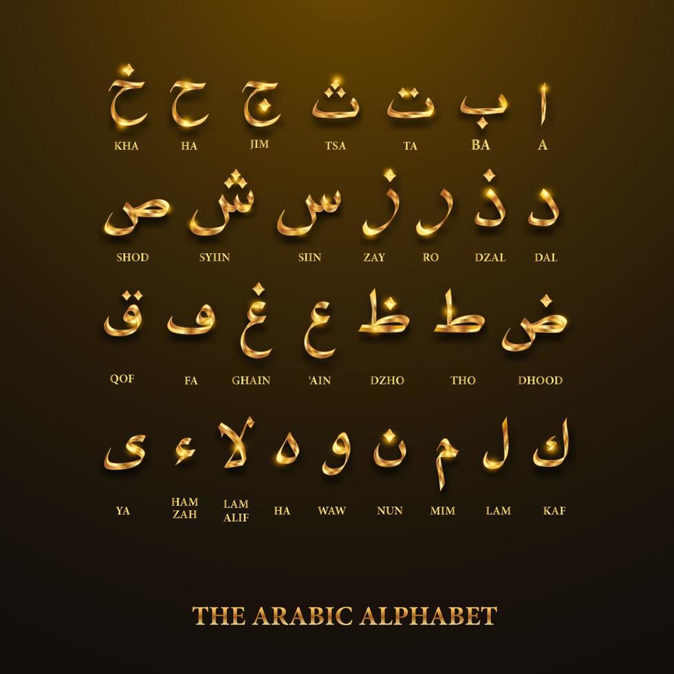 luxe Arabisch alfabet onderwijs lezing, aan het leren. Islamitisch vector illustratie