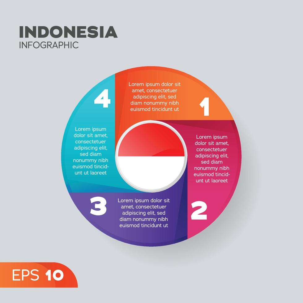 Indonesië infographic element vector