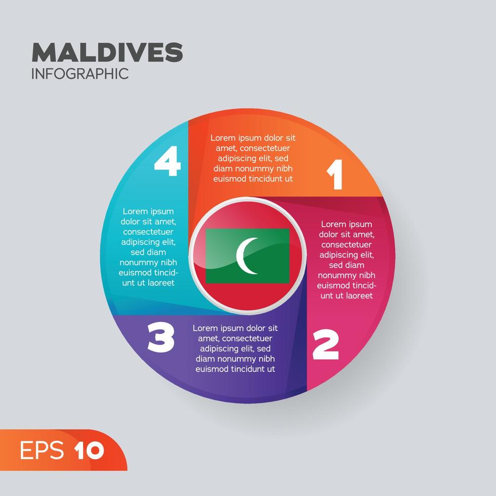 Maldiven infographic element vector
