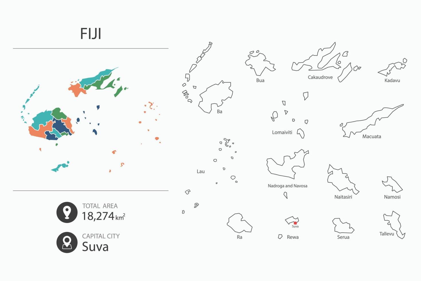 kaart van fiji met gedetailleerd land kaart. kaart elementen van steden, totaal gebieden en hoofdstad. vector