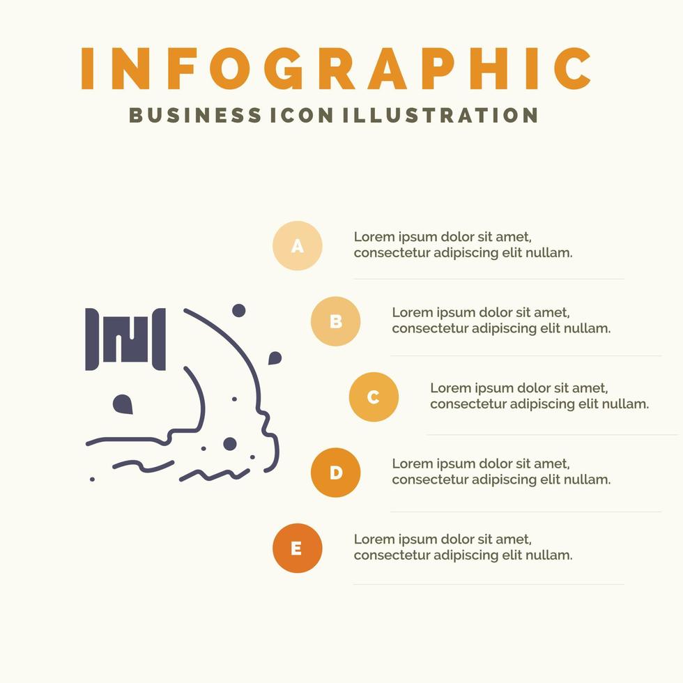 fabriek industrie riolering verspilling water solide icoon infographics 5 stappen presentatie achtergrond vector