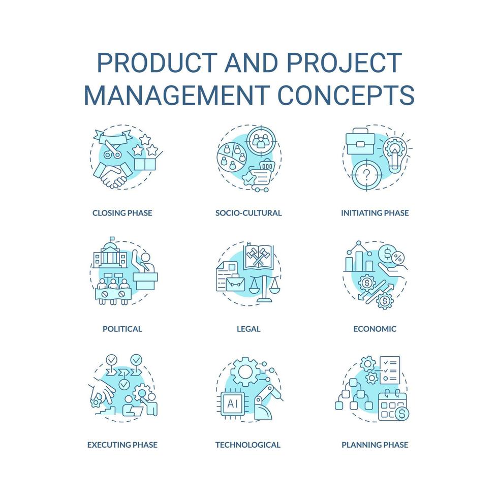 Product en project beheer turkoois concept pictogrammen set. van produceren naar Promotie idee dun lijn kleur illustraties. geïsoleerd symbolen. bewerkbare hartinfarct. vector