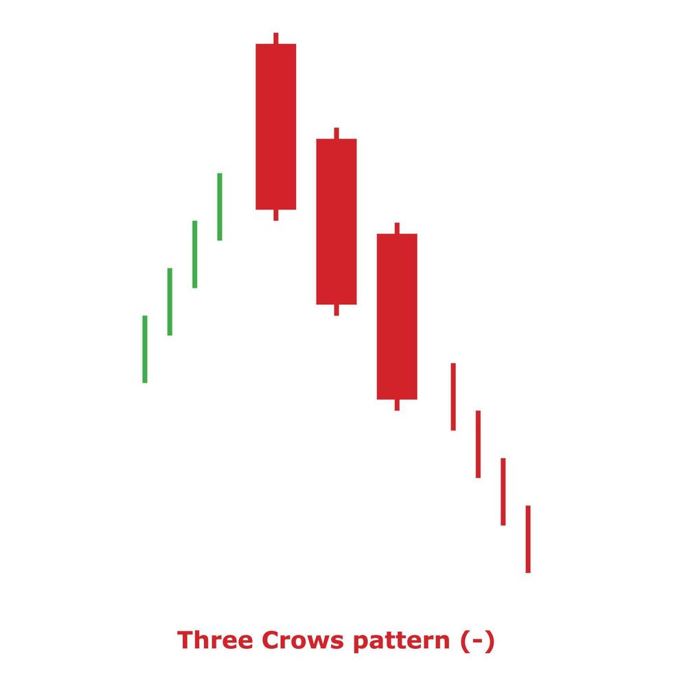 drie kraaien patroon - groen en rood - plein vector