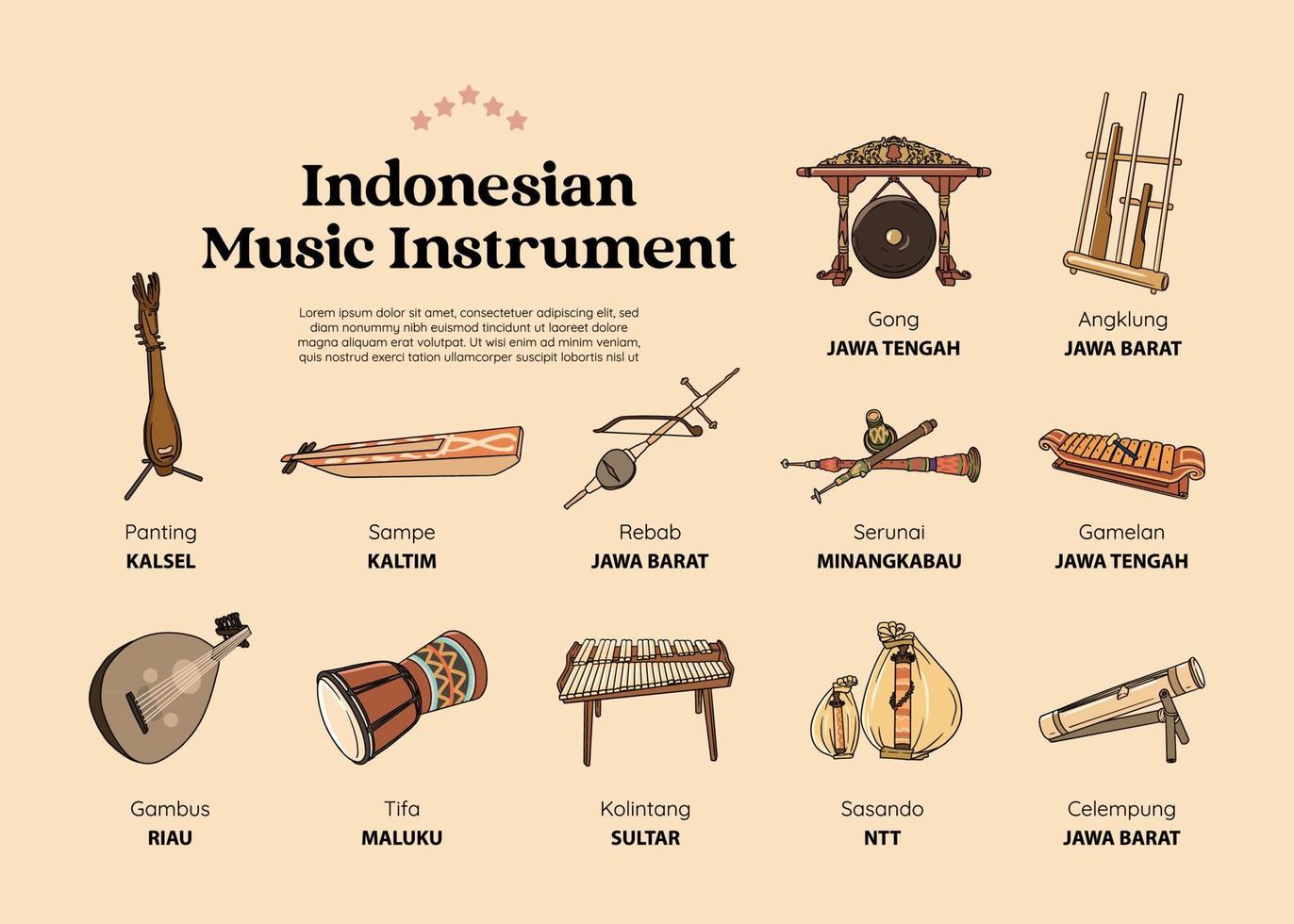 reeks van Indonesisch traditioneel muziek- instrumentaal hand- getrokken illustratie vector