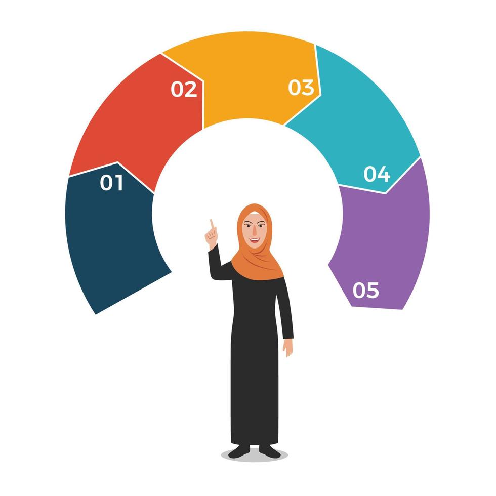 Arabisch vrouw met blanco cirkel pijlen infographic sjabloon vector