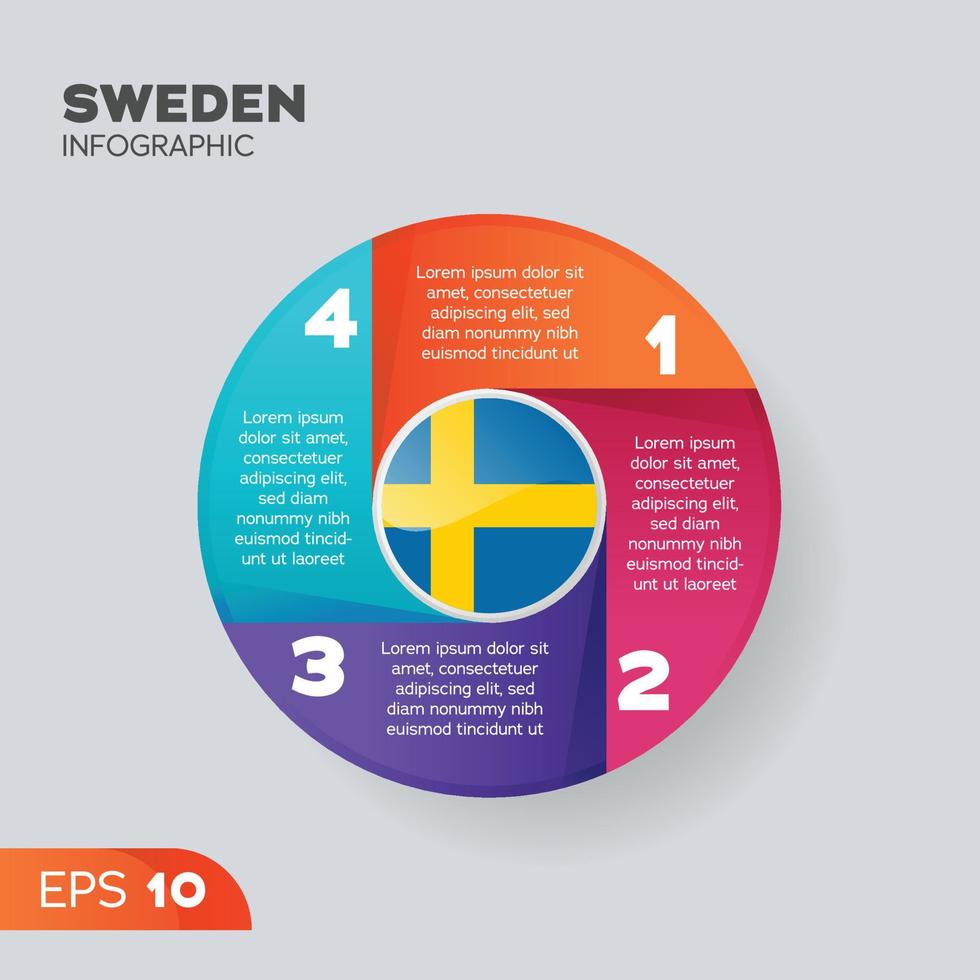 Zweden infographic element vector