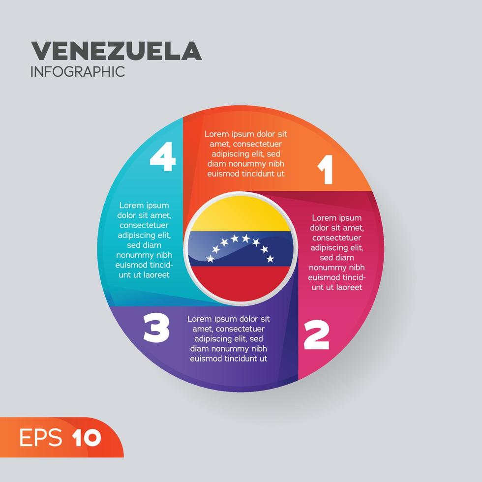 Venezuela infographic element vector