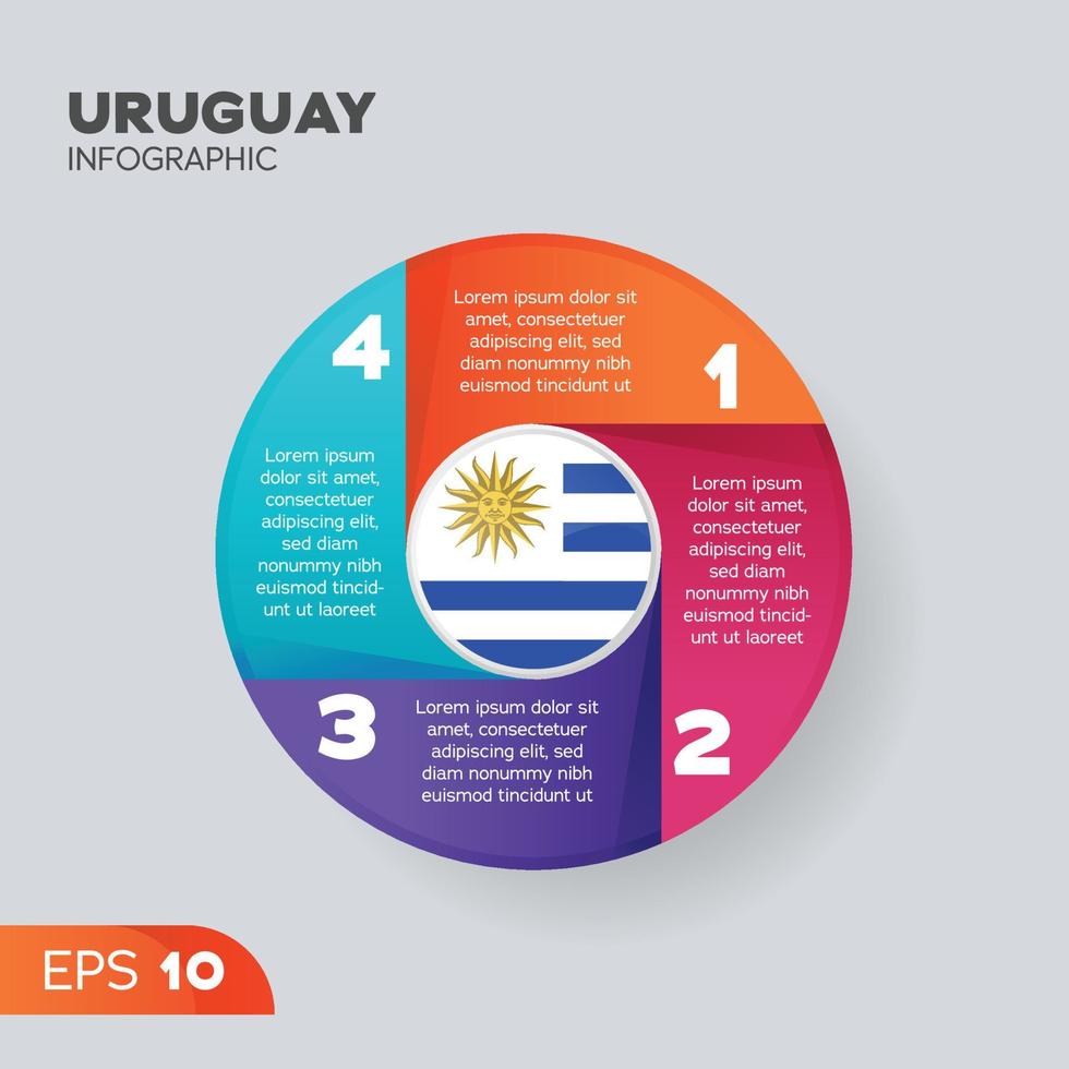 Uruguay infographic element vector