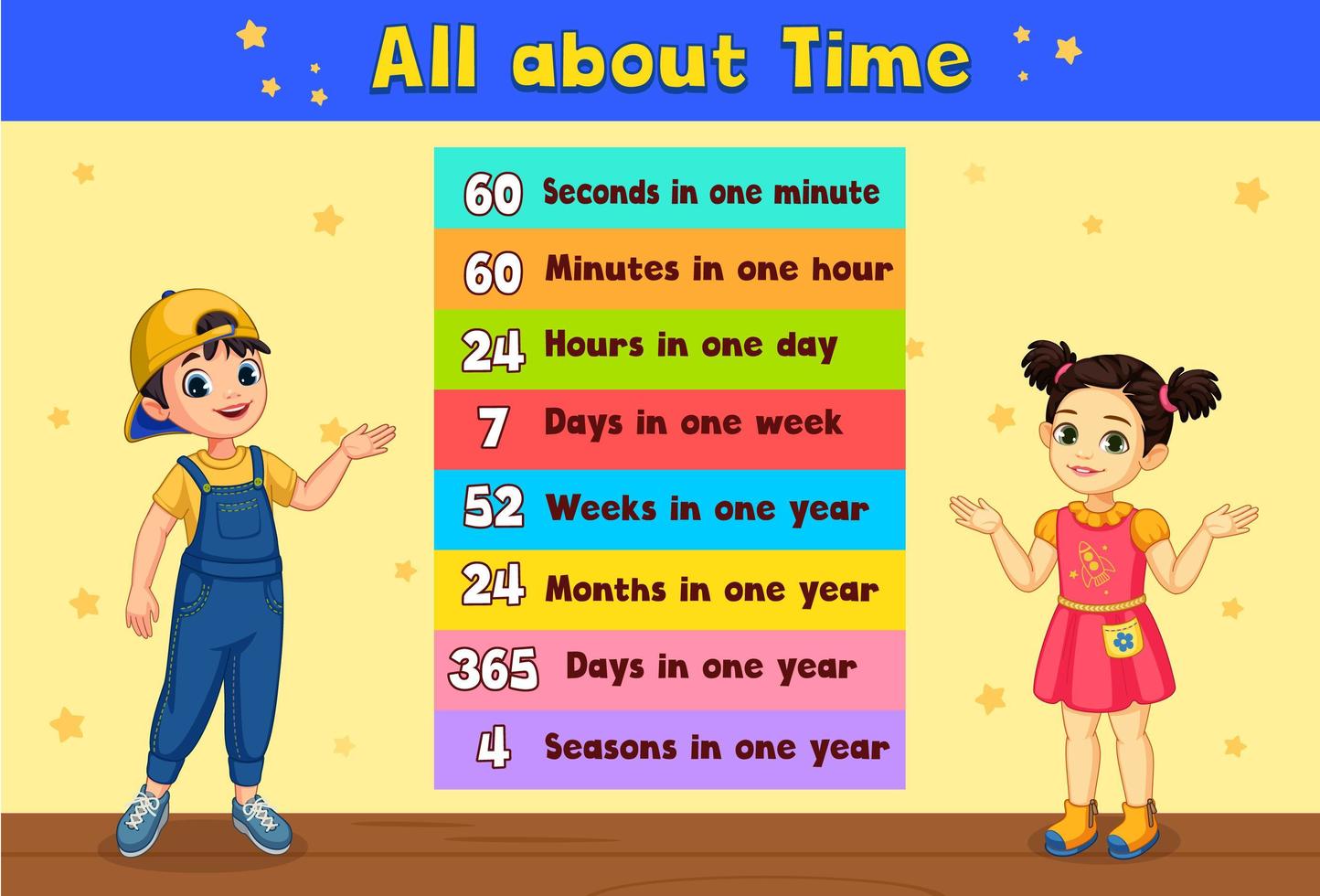'' all about time '' bord met twee kinderen vector