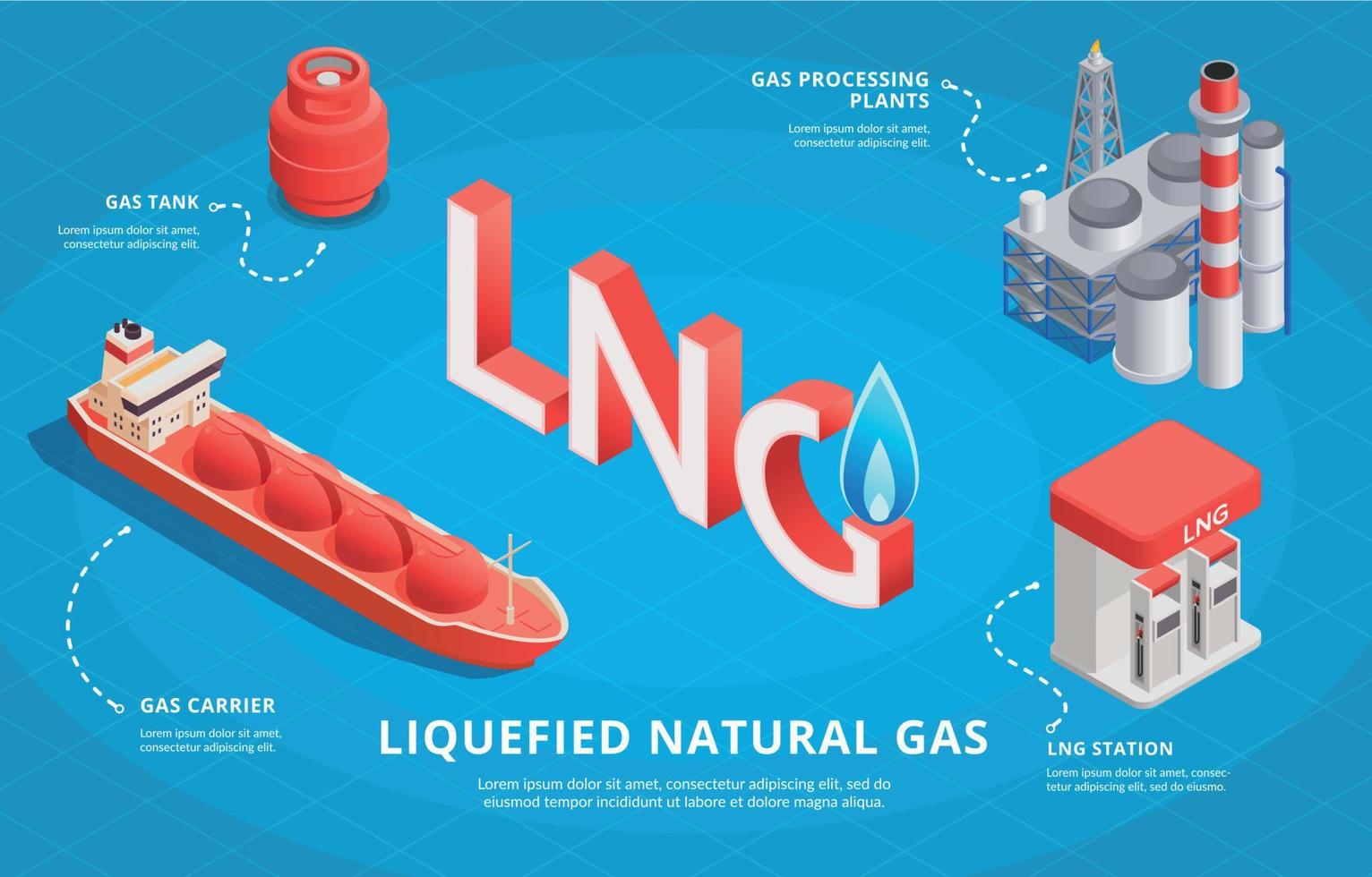 lng isometrische infographics achtergrond vector