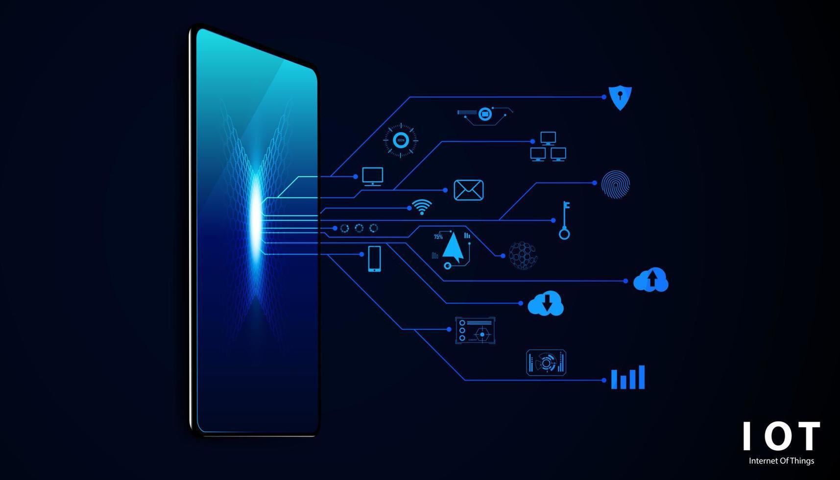 abstract internet van dingen concept telefoon 5g.iot internet van dingen communicatie netwerk innovatie technologie concept icoon. aansluiten draadloze apparaten en netwerken innovatie technologie. vector