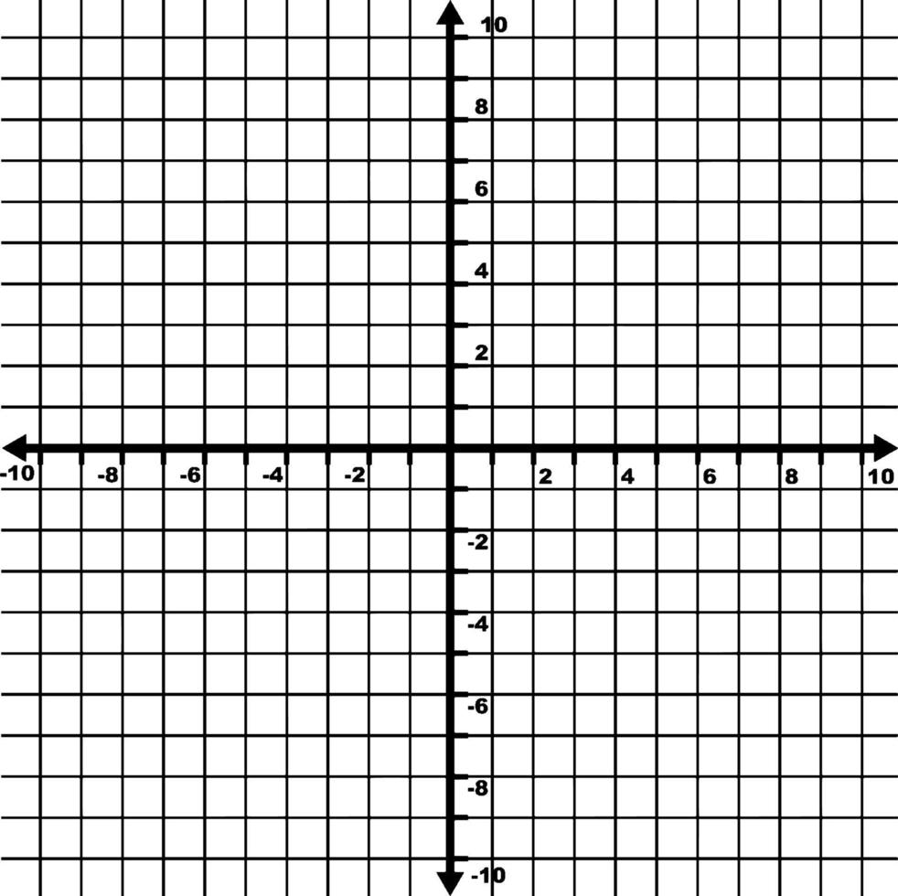 coördineren rooster met zelfs incrementen gelabeld en rooster lijnen getoond, wijnoogst illustratie. vector