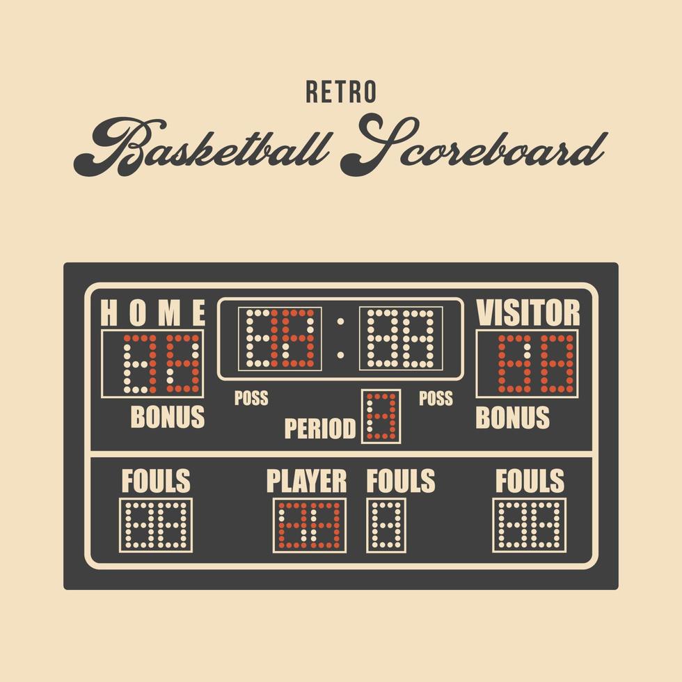 retro wijnoogst basketbal scorebord vector