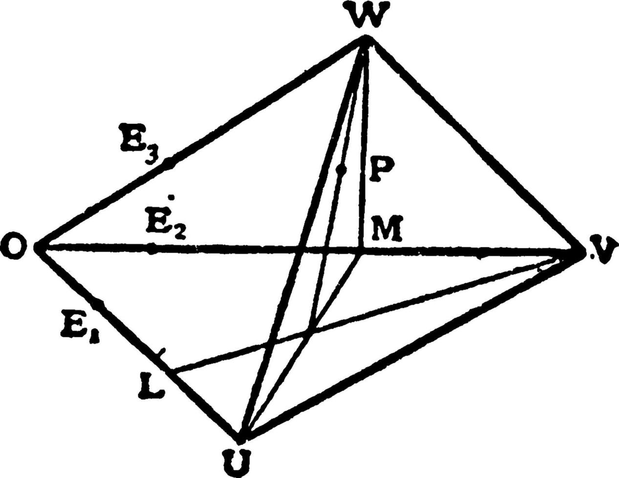 dedekind eigendom 4, wijnoogst illustratie. vector