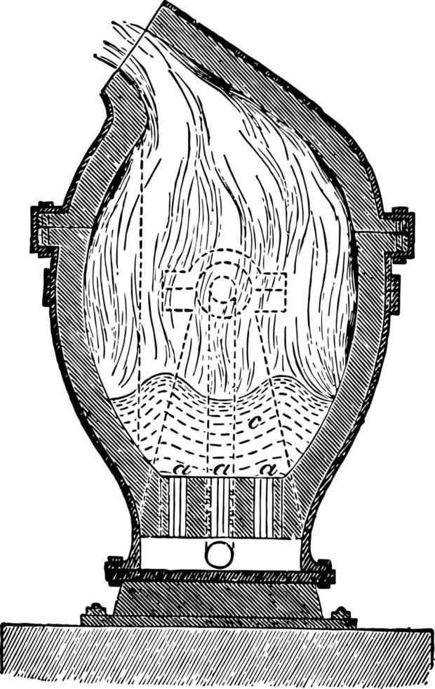 bessemer converteren vaartuig wijnoogst illustratie. vector