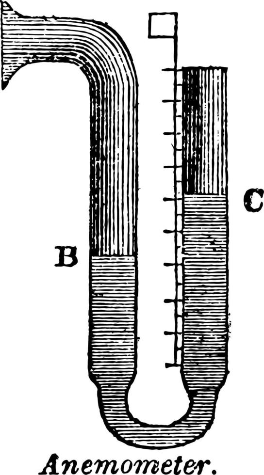 anemometer wijnoogst illustratie vector