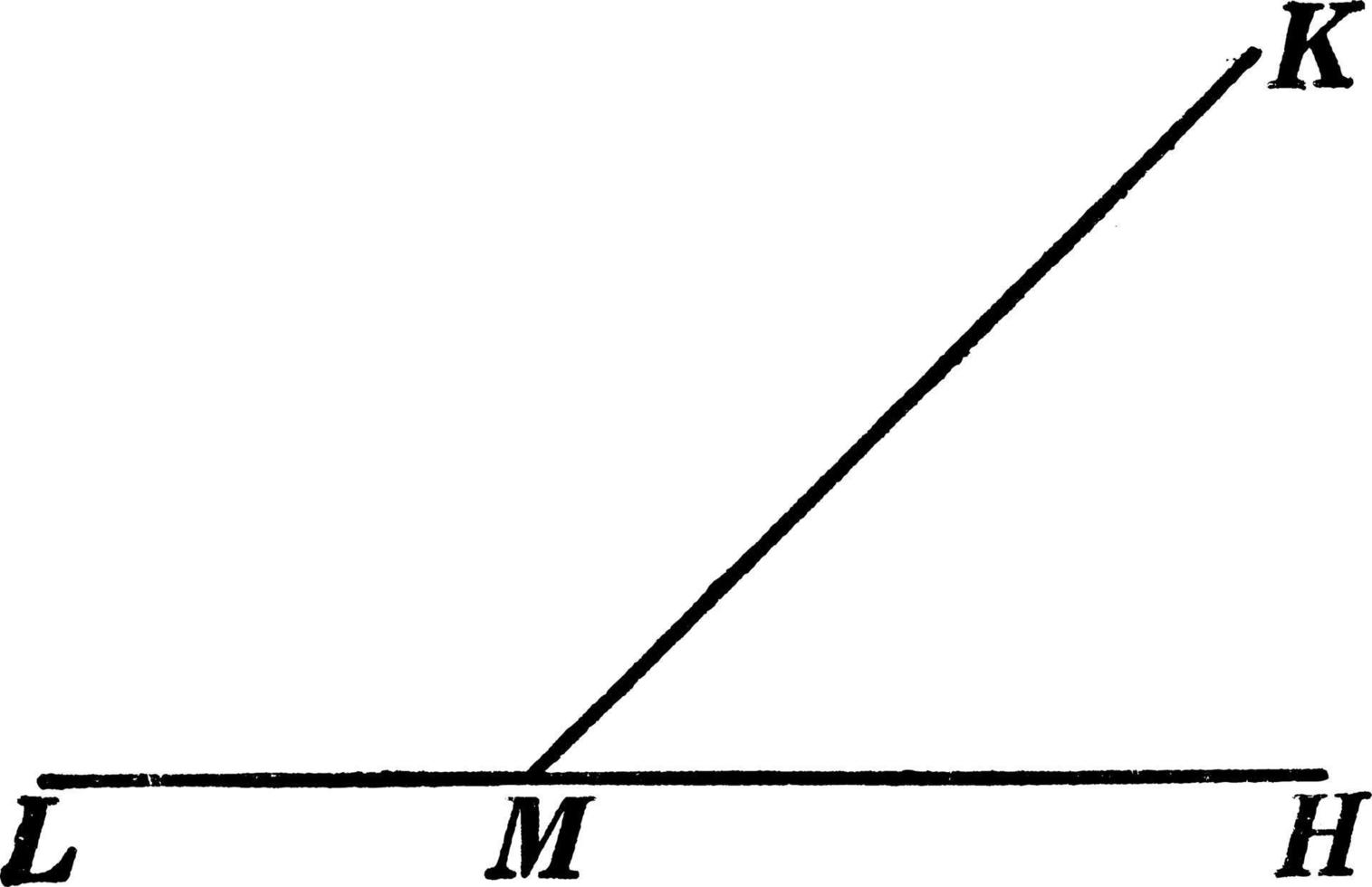 aanvullend hoeken, wijnoogst illustratie vector