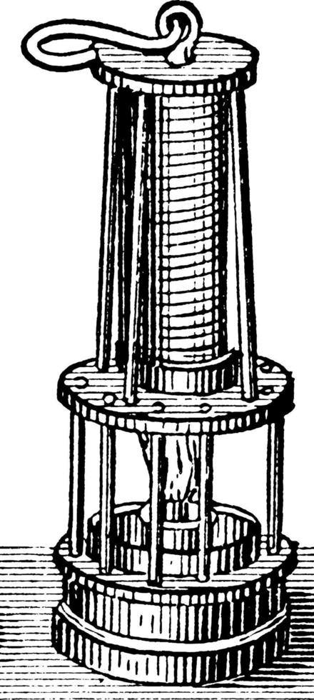 veiligheid lamp, wijnoogst illustratie. vector