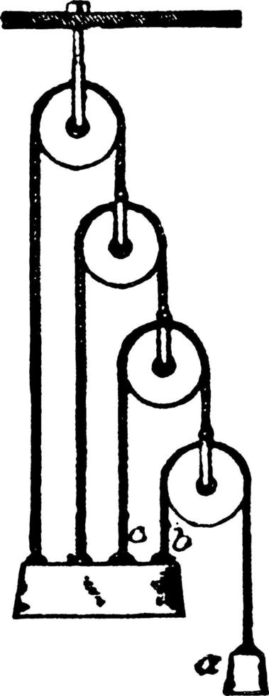 katrol systeem, wijnoogst illustratie. vector