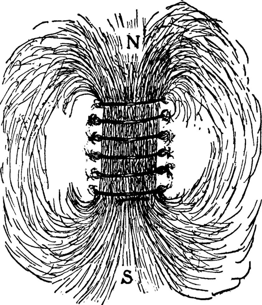 solenoïde, wijnoogst illustratie. vector