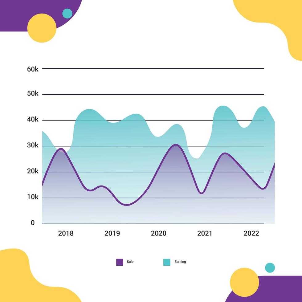 modern kleurrijk taart tabel bar inforgraphic vector