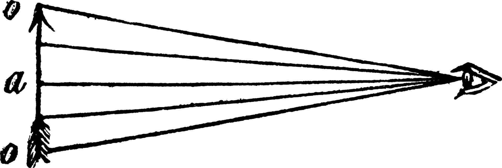 dubbele convex lens uitvergroten een pijl, wijnoogst illustratie. vector