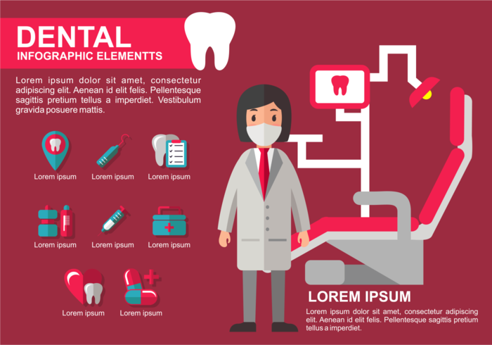 Gratis Dentista Infographic vector
