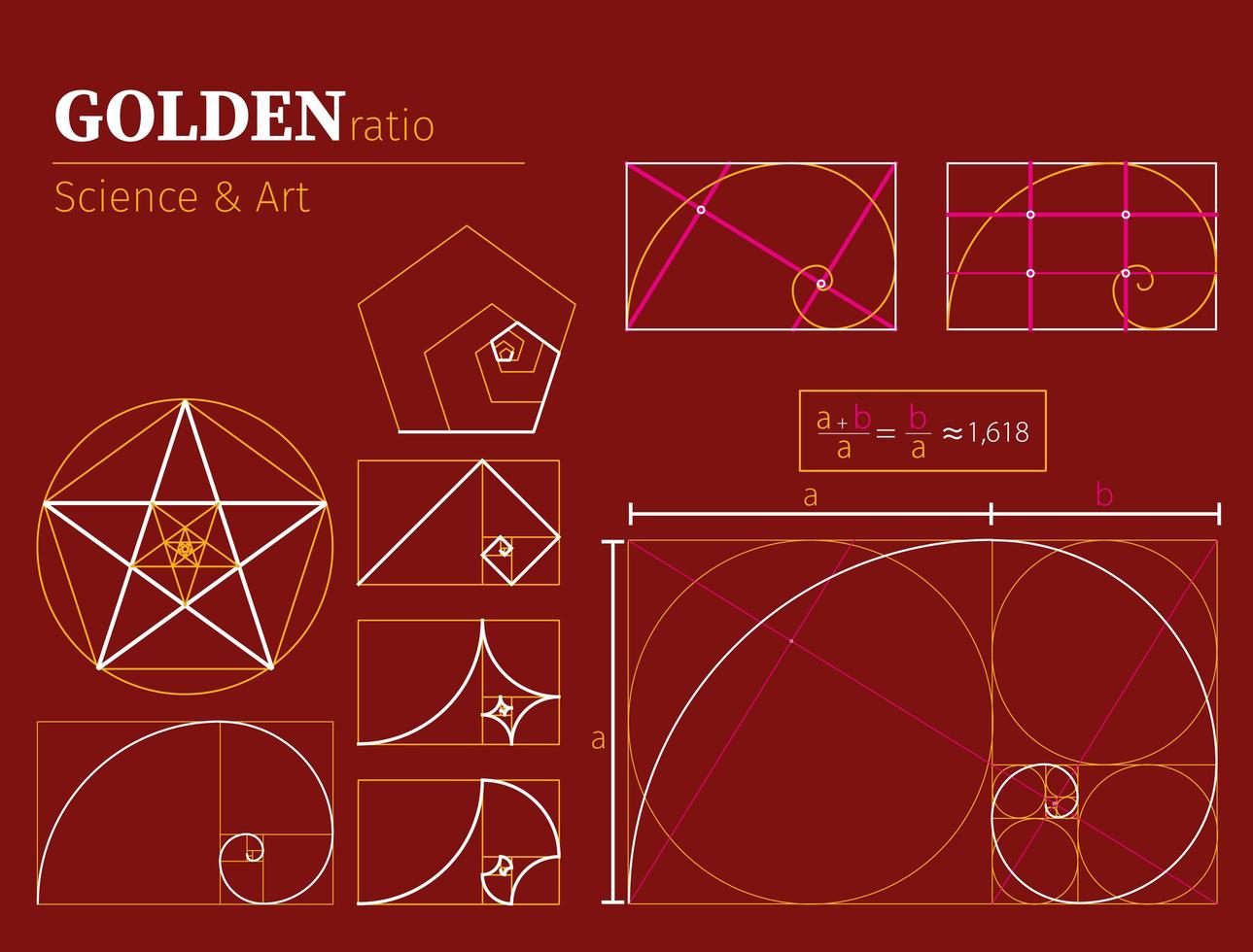 gulden snede diagram wetenschap en kunst set vector