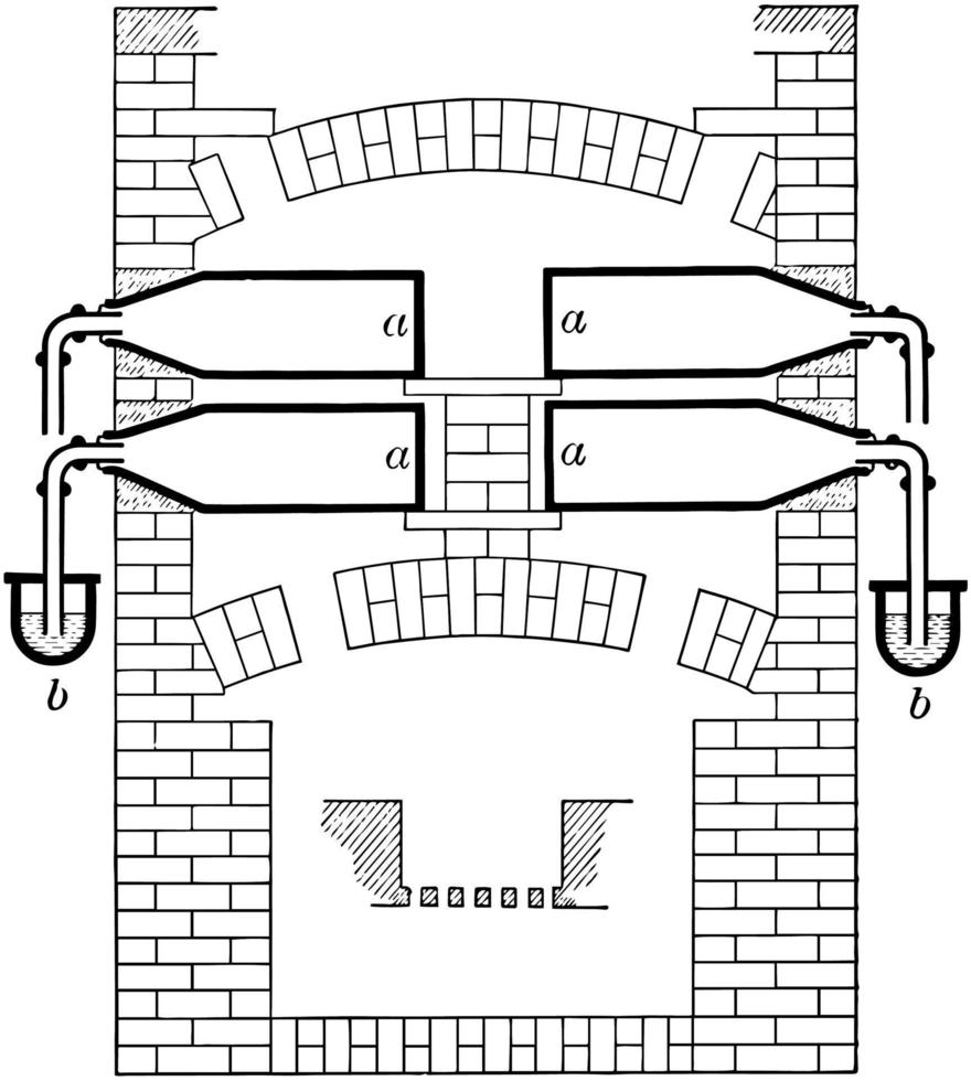 fosfor distillatie, wijnoogst illustratie vector