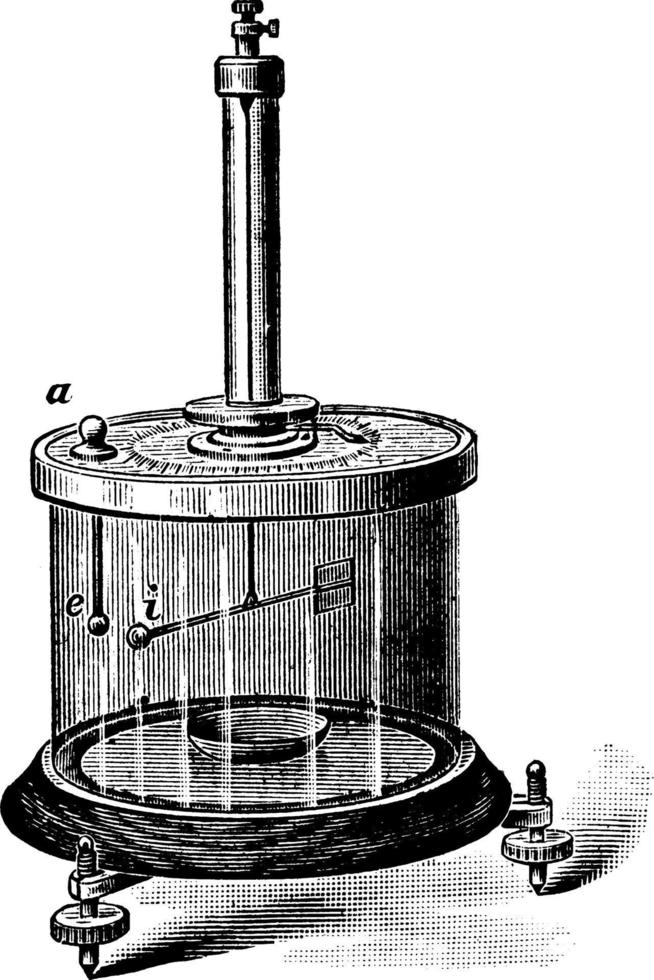 coulomb's torsie-balans, wijnoogst illustratie. vector