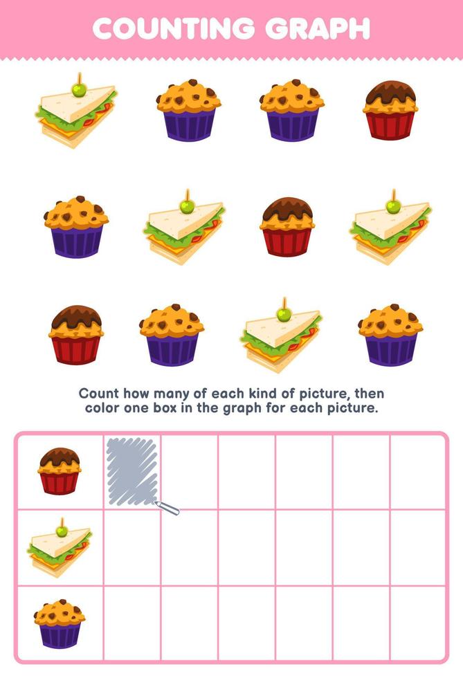 onderwijs spel voor kinderen tellen hoe veel schattig tekenfilm koekje belegd broodje muffin vervolgens kleur de doos in de diagram afdrukbare voedsel werkblad vector