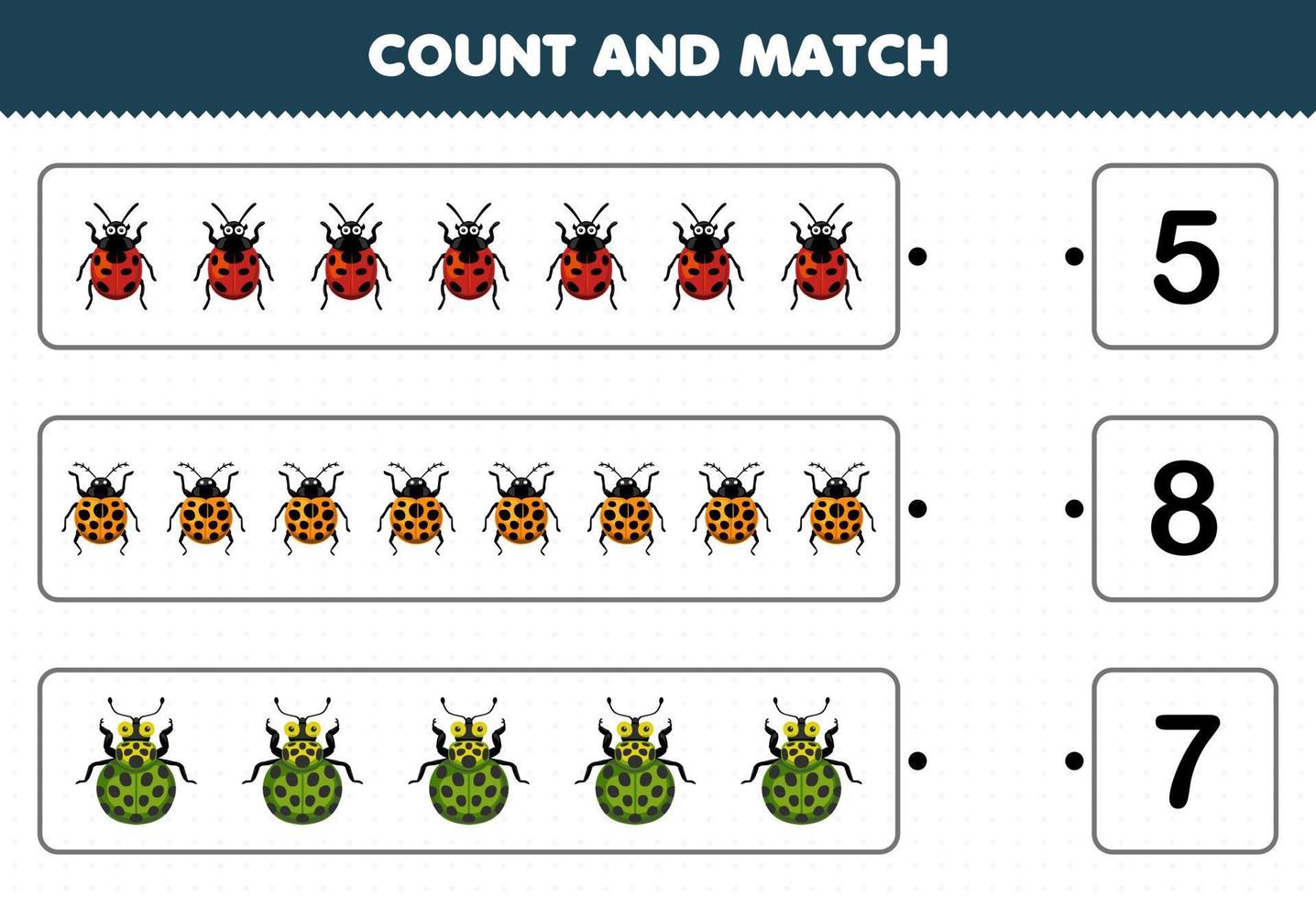 onderwijs spel voor kinderen tellen de aantal van schattig tekenfilm lieveheersbeestje en bij elkaar passen met de Rechtsaf getallen afdrukbare kever werkblad vector