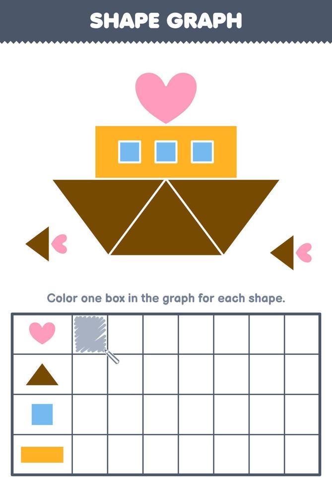 onderwijs spel voor kinderen tellen hoe veel vorm van hart driehoek plein en rechthoek vervolgens kleur de doos in de diagram afdrukbare vormen werkblad vector