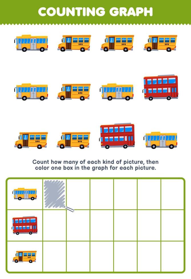 onderwijs spel voor kinderen tellen hoe veel schattig tekenfilm bus vervolgens kleur de doos in de diagram afdrukbare vervoer werkblad vector