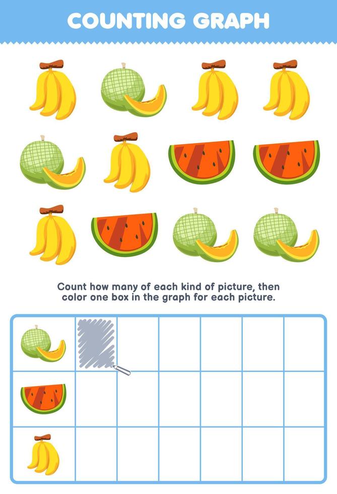 onderwijs spel voor kinderen tellen hoe veel schattig tekenfilm meloen watermeloen banaan vervolgens kleur de doos in de diagram afdrukbare fruit werkblad vector