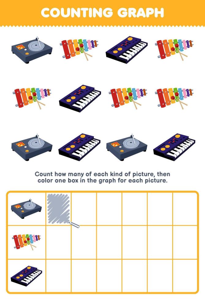 onderwijs spel voor kinderen tellen hoe veel schattig tekenfilm draaitafel xylofoon toetsenbord vervolgens kleur de doos in de diagram afdrukbare muziek- instrument werkblad vector