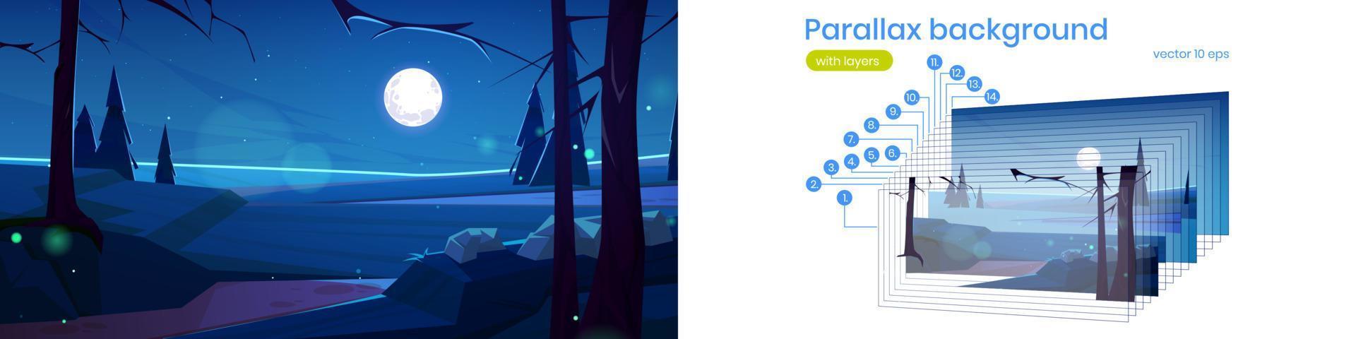 parallax achtergrond tekenfilm nacht natuur landschap vector