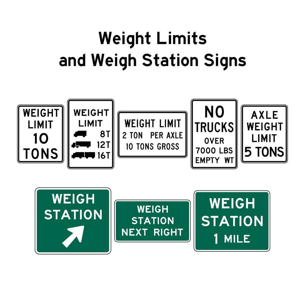 gewicht limieten en wegen station tekens. vector weg tekens.