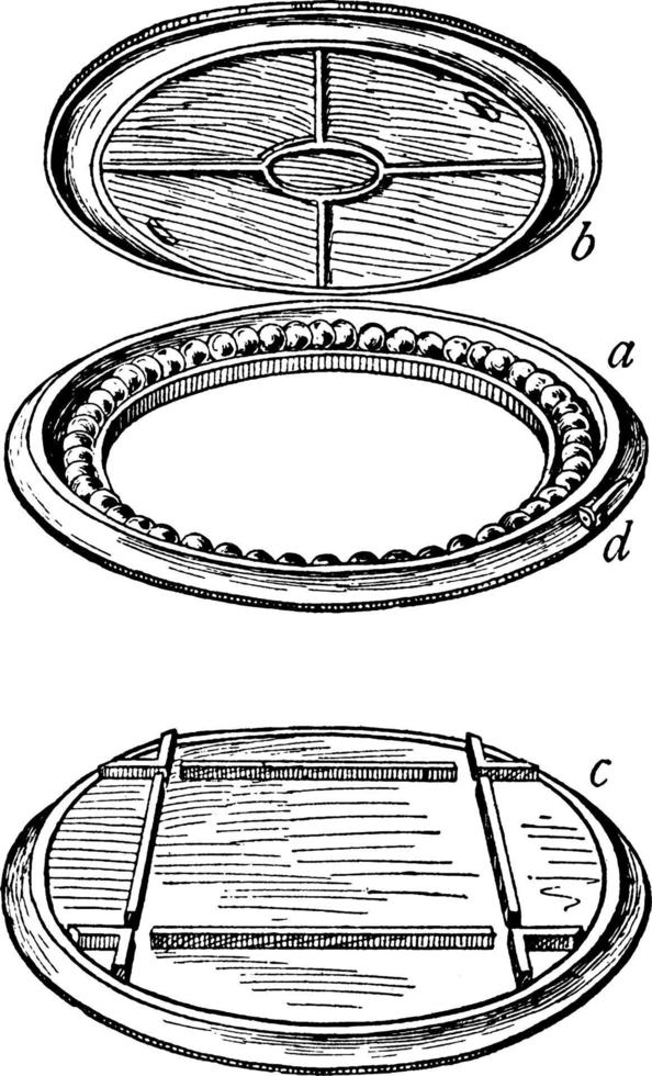 spoorweg draaitafel, wijnoogst illustratie. vector