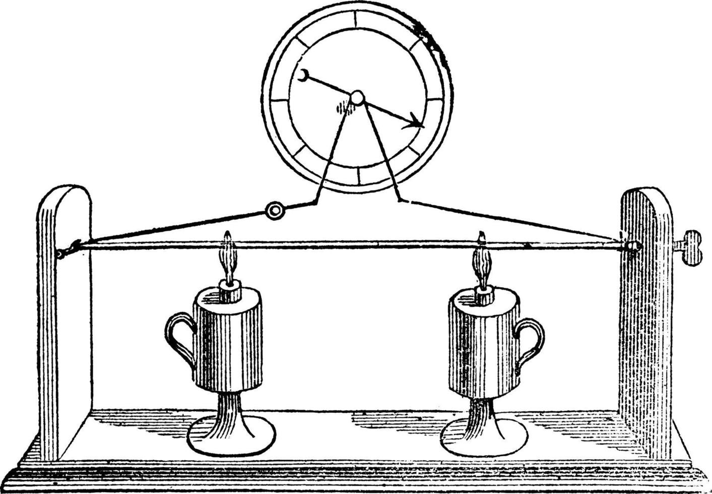 pyrometer, wijnoogst illustratie. vector