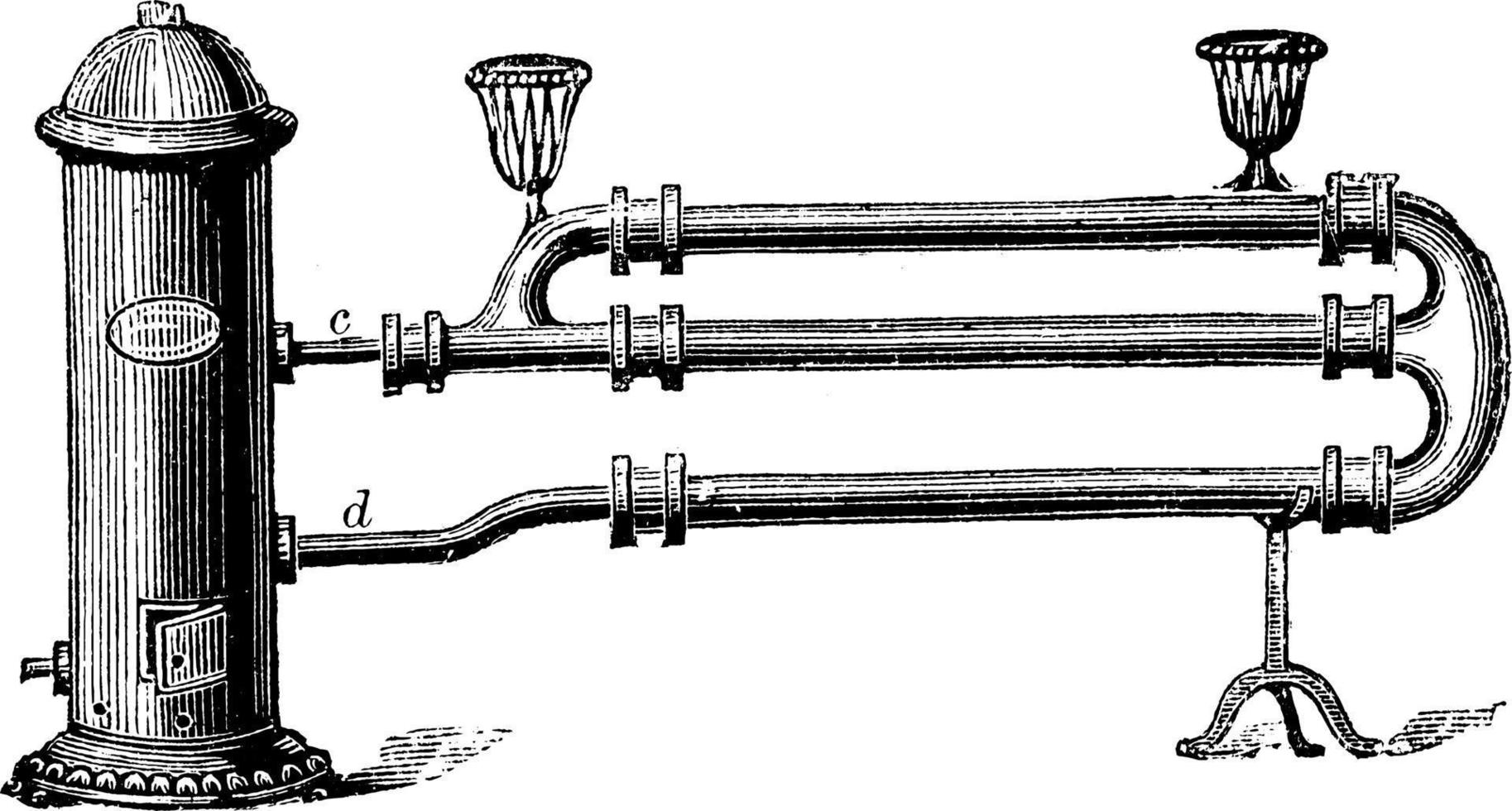 wright en co.'s gas- boiler, wijnoogst illustratie. vector