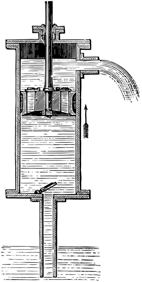 optillen pomp, wijnoogst illustratie. vector