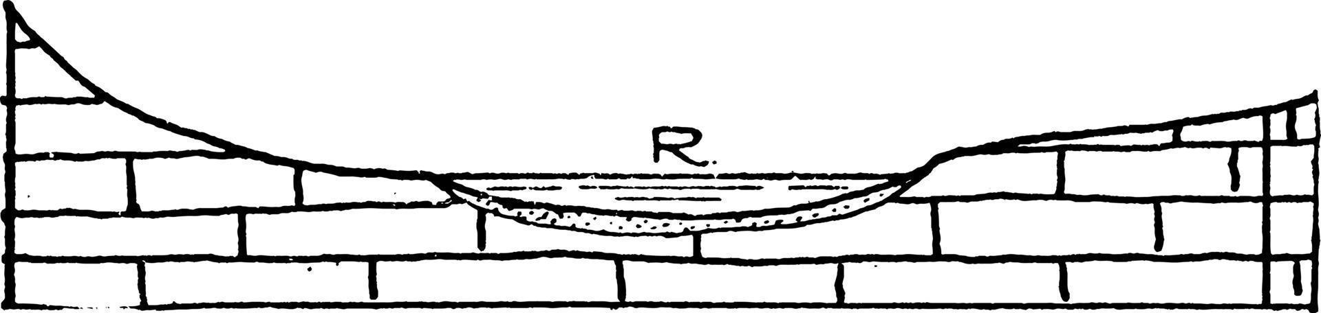 rivier- kanaal, wijnoogst illustratie vector