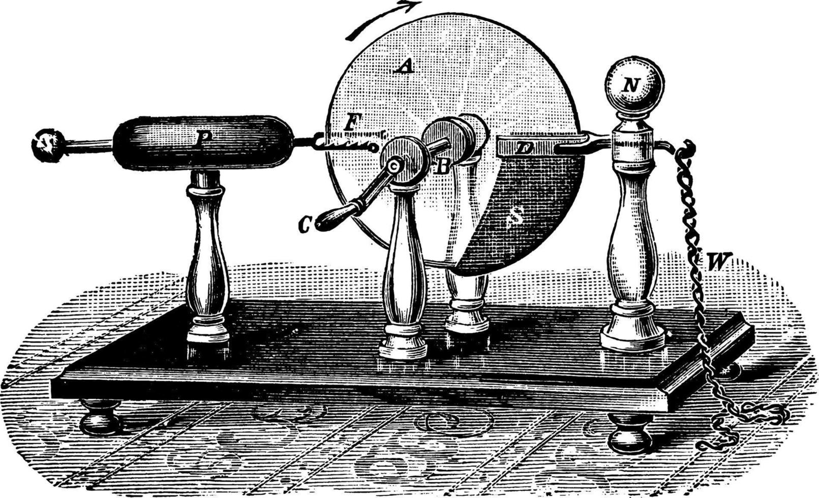 inductie machine, wijnoogst illustratie. vector