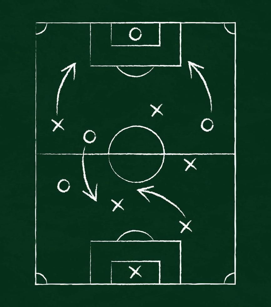 Amerikaans voetbal en Amerikaans voetbal tactiek getrokken met wit krijt Aan een groen bord - vector